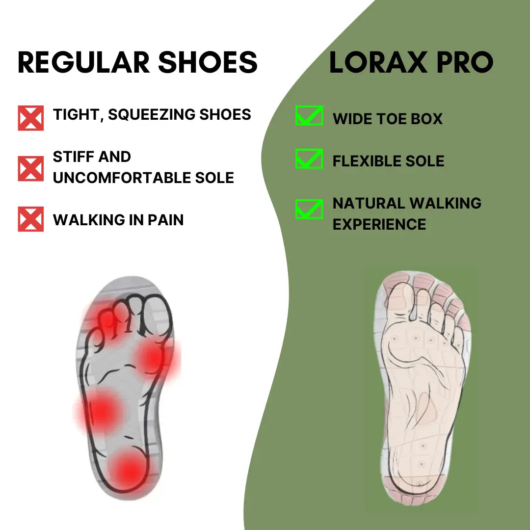 Lorax Pro – Supportive Barefoot Shoes for Men & Women with Non-Slip Design-Lumapick