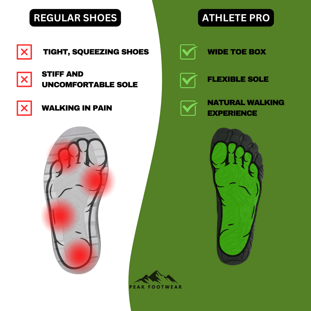 Athlete Pro Barefoot Shoes for Healthy, Comfortable Movement-Lumapick