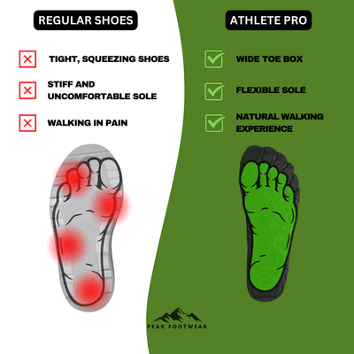 Athlete Pro Barefoot Shoes for Healthy, Comfortable Movement-Lumapick
