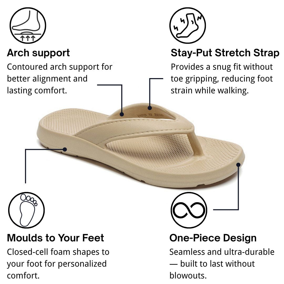 Arch Support Orthopedic Flip Flops for All-Day Comfort-Lumapick