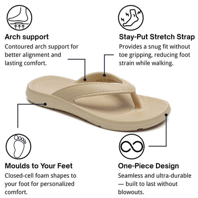 Arch Support Orthopedic Flip Flops for All-Day Comfort-Lumapick